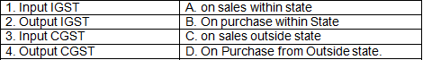 Worksheet Solutions: Financial Statements - I | Accountancy Class 11 - Commerce