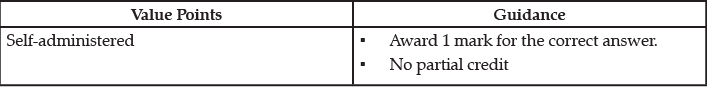 Class 12 English: CBSE Sample Question Paper- Term II (2021-22)- 2 | Sample Papers for Class 12 Commerce