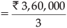 Class 12 Accountancy: CBSE Sample Question Papers- Term II (2021-22)- 1 | Sample Papers for Class 12 Commerce