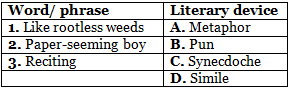Class 12 English: CBSE Sample Question Paper- Term I (2021-22)- 1 | Sample Papers for Class 12 Commerce