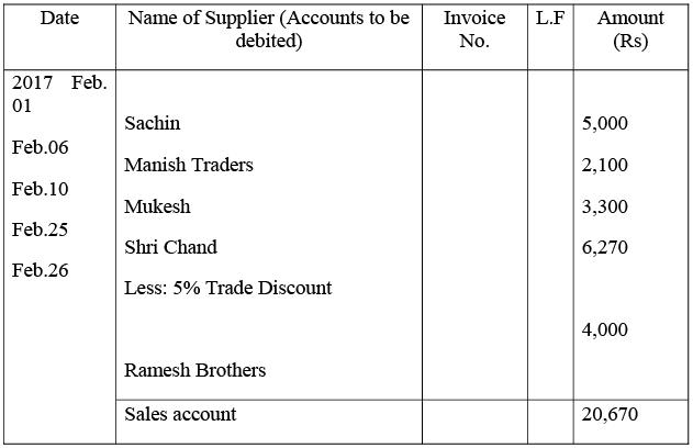 NCERT Solution - Recording of Transactions-II | Accountancy Class 11 - Commerce