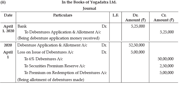 Class 12 Accountancy: CBSE Sample Question Papers- Term II (2021-22)- 5 | Sample Papers for Class 12 Commerce