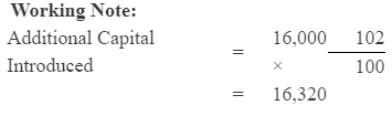 NCERT Solution (Part - 2) - Accounts from Incomplete Records | SSC CGL Tier 2 - Study Material, Online Tests, Previous Year