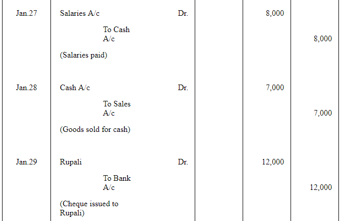 NCERT समाधान (भाग - 4) - लेनदेन का रिकॉर्डिंग-I | Indian Economy for Government Exams (Hindi) - Bank Exams