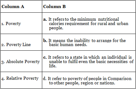Class 12 Economics: CBSE Sample Question Papers- Term I (2021-22)- 4 | Sample Papers for Class 12 Commerce