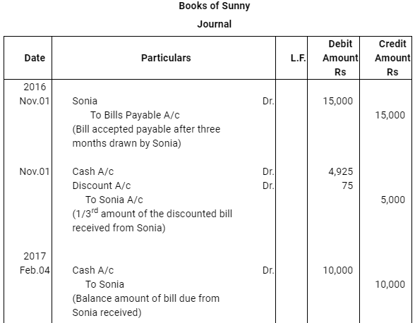 NCERT Solution (Part - 4) - Bills of Exchange | Accountancy Class 11 - Commerce