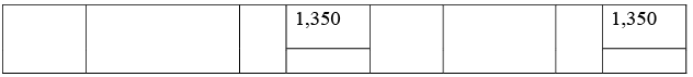 NCERT Solution - Recording of Transactions-II | Accountancy Class 11 - Commerce