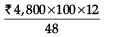 Class 12 Accountancy: CBSE Sample Question Papers- Term I (2021-22)- 4 | Sample Papers for Class 12 Commerce