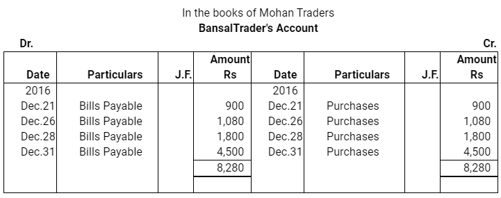 NCERT Solution (Part - 2) - Bills of Exchange | Accountancy Class 11 - Commerce