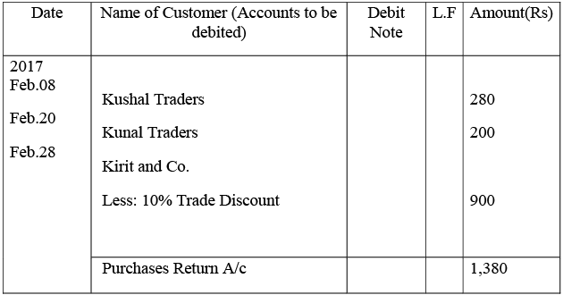 NCERT Solution - Recording of Transactions-II | Accountancy Class 11 - Commerce