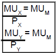 Consumer Equilibrium Notes - Chapter 2, Microeconomics, Class 12 - Commerce