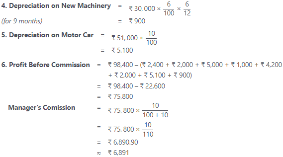 Worksheet Solutions: Financial Statements - II | Accountancy Class 11 - Commerce
