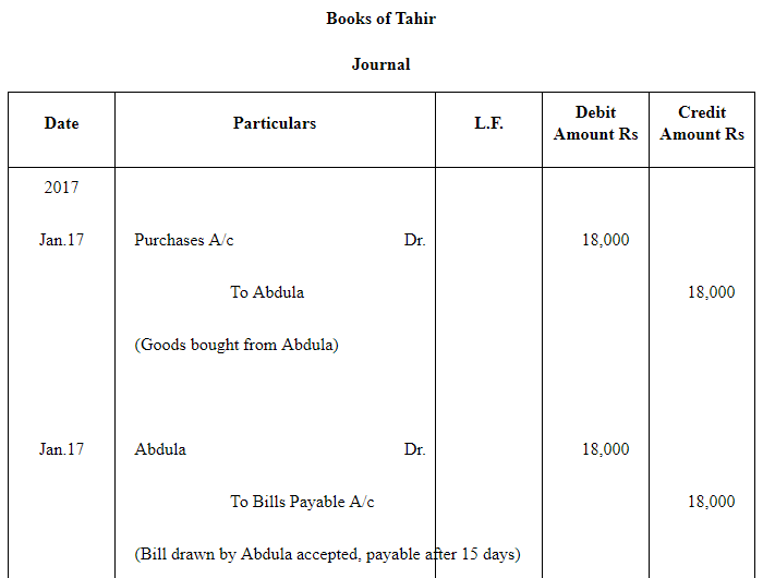 NCERT Solution (Part - 3) - Bills of Exchange | Accountancy Class 11 - Commerce