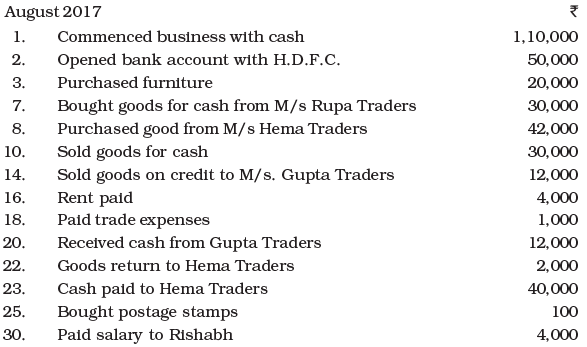 NCERT Solution - Recording of Transactions-I | Accountancy Class 11 - Commerce