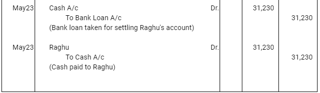 NCERT Solution (Part - 3) - Bills of Exchange | Accountancy Class 11 - Commerce
