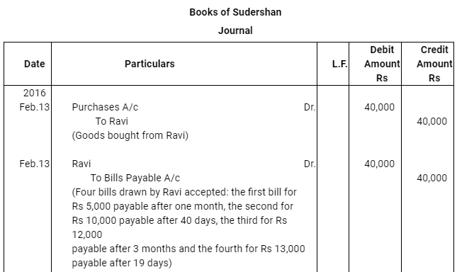 NCERT Solution (Part - 3) - Bills of Exchange | Accountancy Class 11 - Commerce