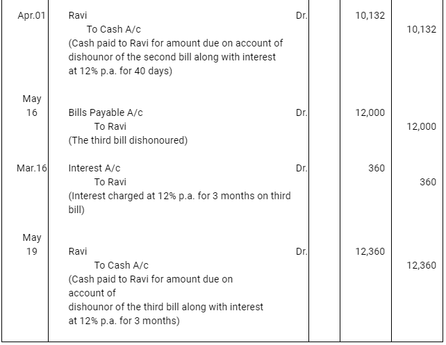 NCERT Solution (Part - 3) - Bills of Exchange | Accountancy Class 11 - Commerce