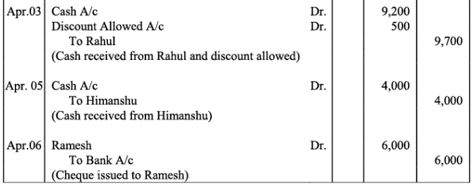 NCERT Solution - Recording of Transactions-II | Accountancy Class 11 - Commerce