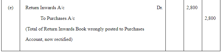 NCERT Solution (Part - 4) - Trial Balance and Rectification of Errors | Accountancy Class 11 - Commerce