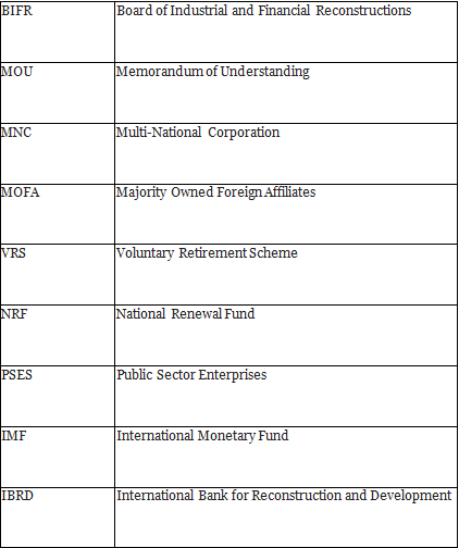 Short Answer Questions: Private, Public and Global Enterprises | Business Studies (BST) Class 11 - Commerce