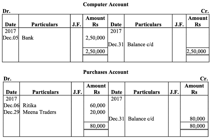 NCERT Solution - Recording of Transactions-I | Accountancy Class 11 - Commerce