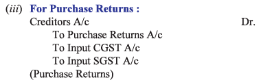 Introduction to Goods and Service Tax (GST) | Accountancy Class 11 - Commerce