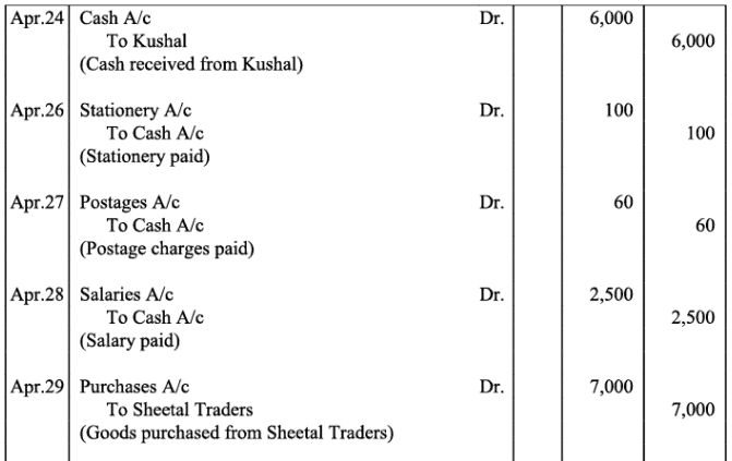NCERT Solution - Recording of Transactions-II | Accountancy Class 11 - Commerce