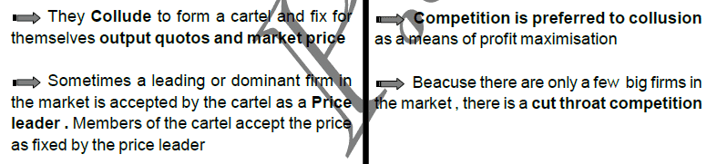 Different Forms of Market Structure - Class 12 Microeconomics - Commerce