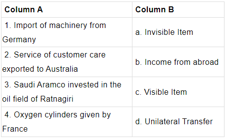 Class 12 Economics: CBSE Sample Question Papers- Term I (2021-22)- 1 | Sample Papers for Class 12 Commerce