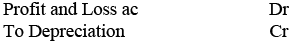 NCERT Solutions (Part - 1) - Depreciation, Provisions, and Reserves | Accountancy Class 11 - Commerce
