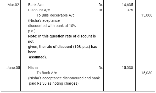 NCERT Solution (Part - 3) - Bills of Exchange | Accountancy Class 11 - Commerce
