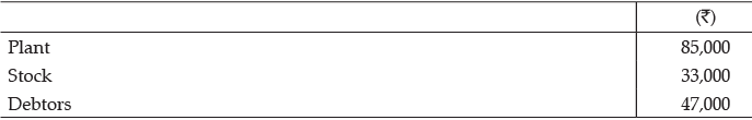 Class 12 Accountancy: CBSE Sample Question Papers- Term II (2021-22)- 1 | Sample Papers for Class 12 Commerce