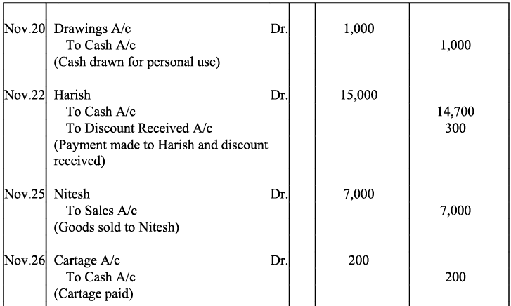 NCERT Solution - Recording of Transactions-I | Accountancy Class 11 - Commerce