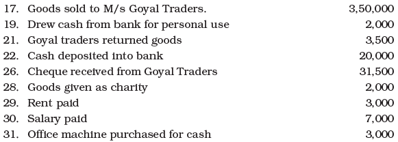 NCERT Solution - Recording of Transactions-I | Accountancy Class 11 - Commerce
