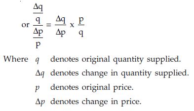 ICAI Notes 2.3 - Law of Supply - CA Foundation