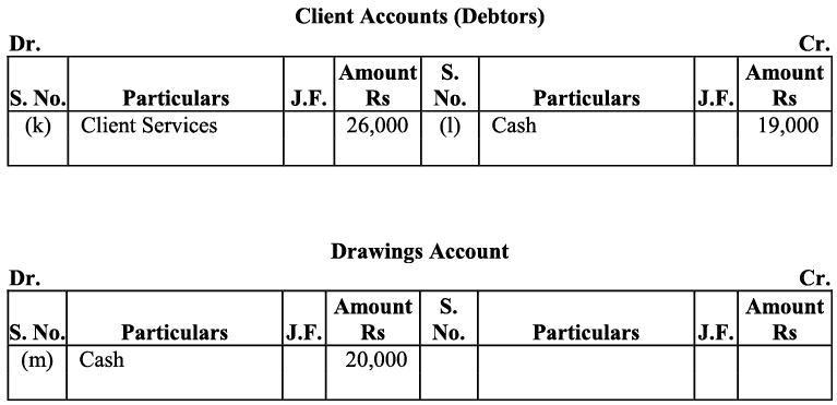 NCERT Solution - Recording of Transactions-I | Accountancy Class 11 - Commerce