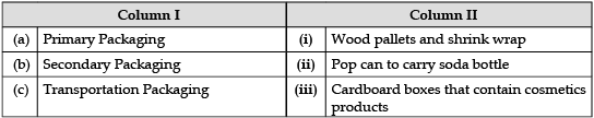 Business Studies: CBSE Sample Question Papers (2020-21)- 1 | Sample Papers for Class 12 Commerce