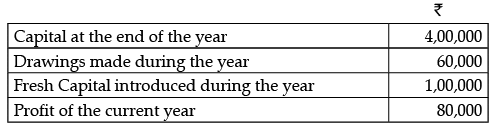Class 11 Accountancy: CBSE Sample Question Papers- Term II (2021-22)- 1 | Sample Papers for Class 11 Commerce