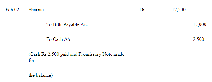 NCERT Solution (Part - 3) - Bills of Exchange | Accountancy Class 11 - Commerce