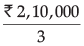 Class 12 Accountancy: CBSE Sample Question Papers- Term II (2021-22)- 3 | Sample Papers for Class 12 Commerce
