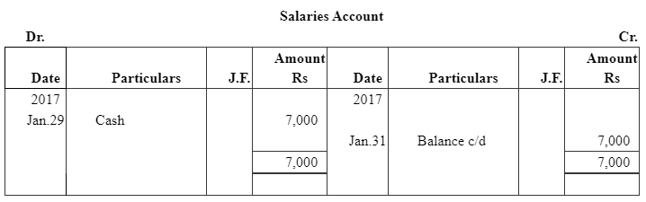 NCERT समाधान (भाग - 4) - लेनदेन का रिकॉर्डिंग-I | Indian Economy for Government Exams (Hindi) - Bank Exams