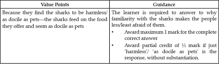 Class 12 English: CBSE Sample Question Paper- Term II (2021-22)- 2 | Sample Papers for Class 12 Commerce