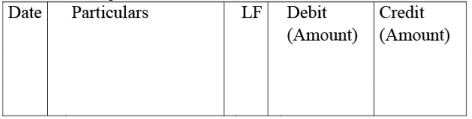 NCERT Solution - Recording of Transactions-I | Accountancy Class 11 - Commerce