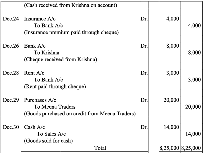 NCERT समाधान - लेन-देन का रिकॉर्डिंग- I | Indian Economy for Government Exams (Hindi) - Bank Exams