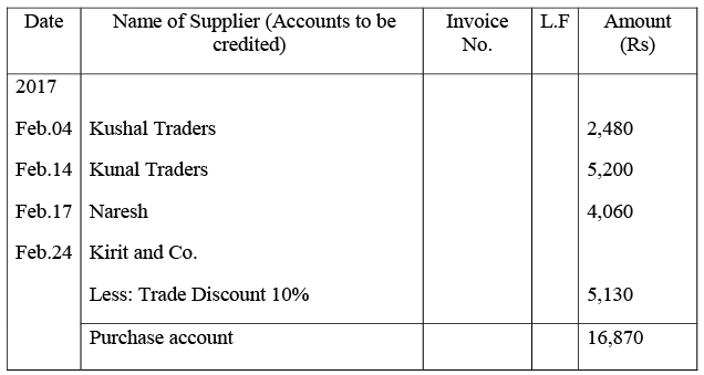 NCERT Solution - Recording of Transactions-II | Accountancy Class 11 - Commerce