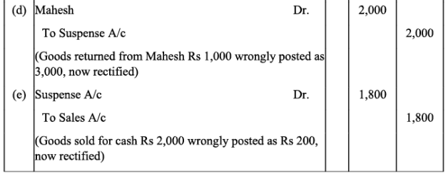 NCERT Solution - Trial Balance and Rectification of Errors | Accountancy Class 11 - Commerce