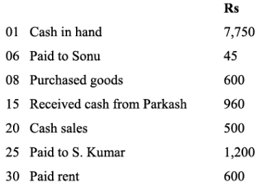 NCERT Solution - Recording of Transactions-II | Accountancy Class 11 - Commerce