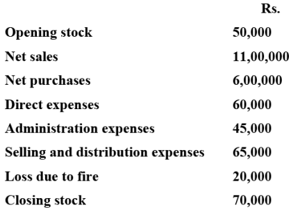NCERT Solution: Financial Statements- I | Accountancy Class 11 - Commerce