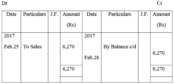NCERT Solution - Recording of Transactions-II | Accountancy Class 11 - Commerce