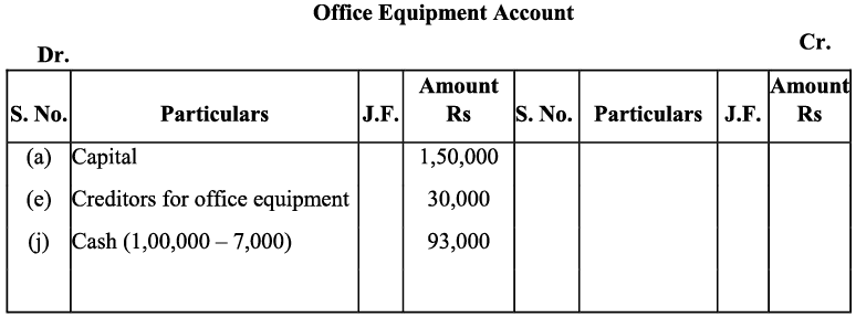 NCERT Solution - Recording of Transactions-I | Accountancy Class 11 - Commerce